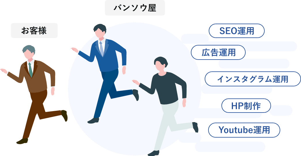 ファーストビュー