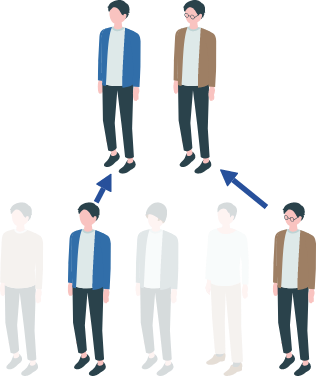 競争環境と案件共有で品質担保のイメージ