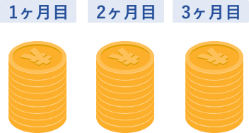 お金のイメージ